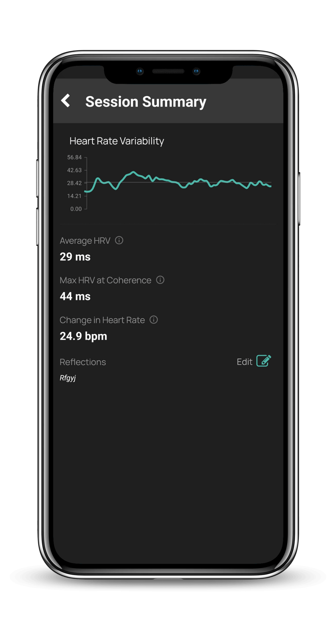 Session Summary — HRV chart and metrics